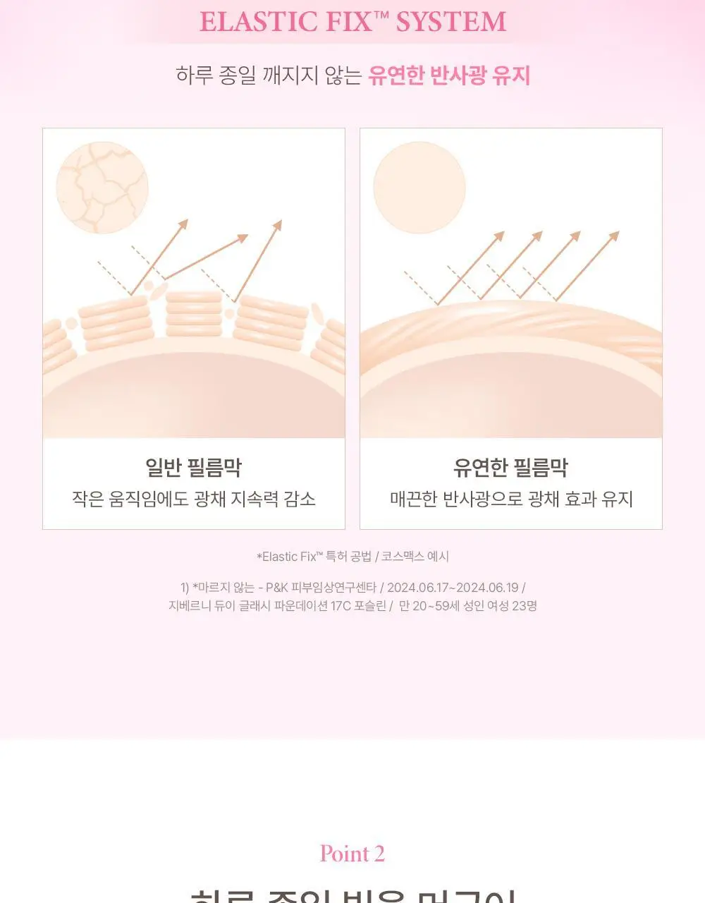 [유리광/글로우픽서 증정] 지베르니 듀이 글래시 파운데이션 30ml (기획/단품) 상세페이지 12